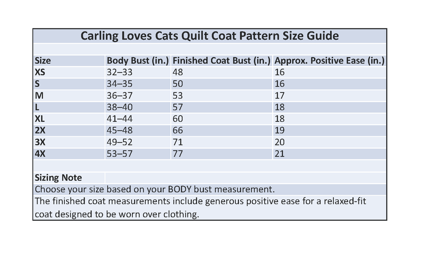Updated for 2026! Reversible Quilted Coat Pattern | 8 Sizes (XS–4X) | Collar or Hood | FREE Video Tutorials